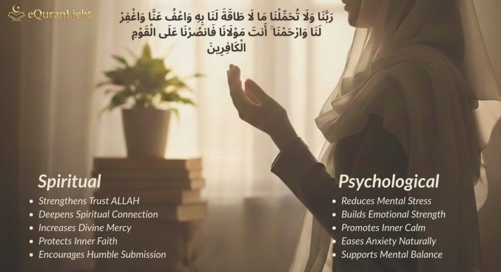Dua' spiritual and psychological